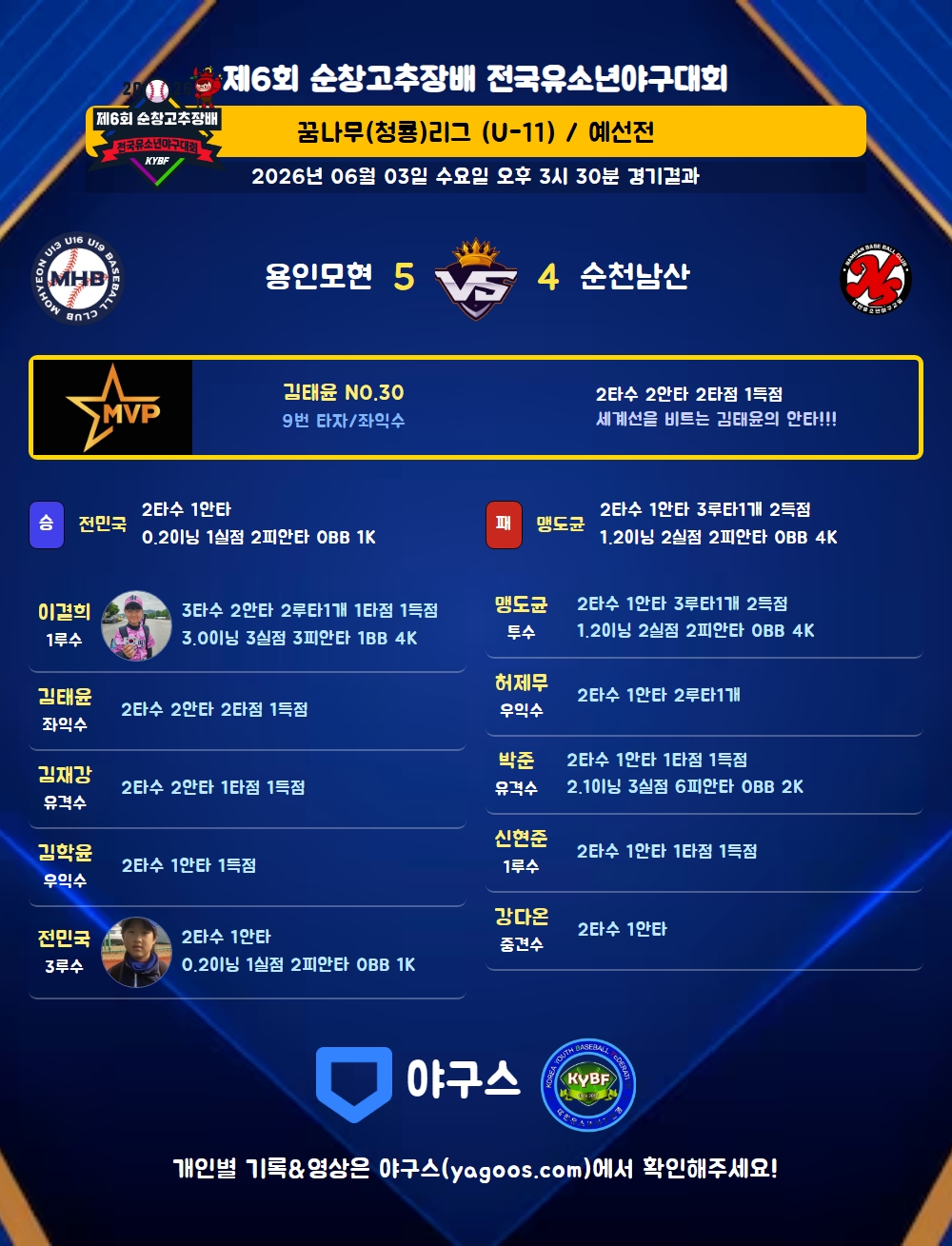 인스타그램 공유용 경기결과 이미지